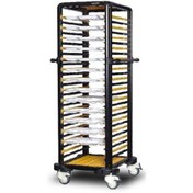 Resim Gastrolley Tekli Self Servis Arabası 150 (2 Yanı Kapalı) 59 x 71 x 174 (cm) 