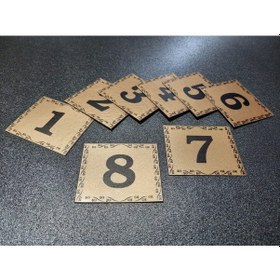Resim Kapı Numarası 5.5x6.5 Cm Kendinden Yapışkanlı No:1 Den 8’E 