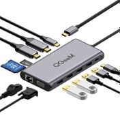 Resim Qgeem QG-UH12-V 12 in 1 Usb Hub 