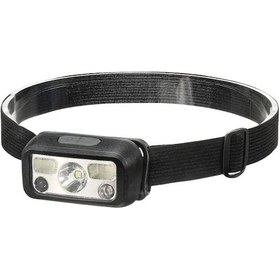 Resim Sensörlü Şarjlı Type-c Çok Amaçlı Kırmızı Işıklı Kafa Lambası Hs-43 