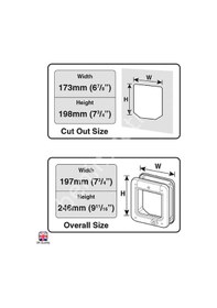 Resim Çipli Kedi Kapısı Cat Mate 