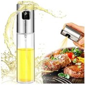 Resim Cam Şişe Sprey Yağdanlık 01 