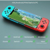 Resim Schulzz D3 iOS Android Uyumlu Joystick Gamepad 