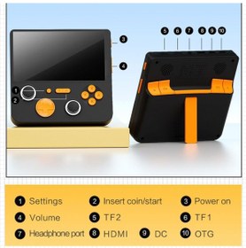 Resim ANBERNIC El Oyun Konsolu, E5 Plus Taşınabilir Retro Oyun Konsolu 5G WiFi Desteği, 6000mah Şarj Edilebilir 