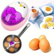 Resim Yuhuphyllic 1 Adet Mor Yumurta Zamanlayıcı & Kazan - Kolay Okunur, Yumuşak & Sert Haşlanmış Yumurtalar İçin Güvenli Pişirme, Mükemmel Karavan Mutfak Aksesuarı 