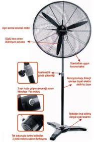 Resim Dündar SV 75 (30") 75 cm 210 watt 17400 m3/h 1300DD 220/230 V Monofaze Ayaklı Sanayi Tipi Vantilatör 