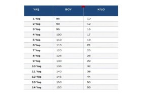 Resim Alaturka Mix Efsane Milan Ronaldinho Çocuk Futbol Forması 4'lü Set 