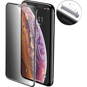 Resim Ekolaks Apple iPhone 11 Pro Max / Xs Max Ekran Koruyucu Ahize Korumalı Toz Önleyici Privacy Gizlilik Filitreli Cam 