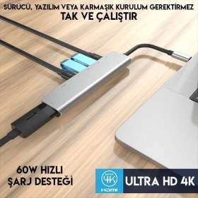Resim Pmr Type C USB 3.1 7 In1 Adaptör 4K Hmi-2*usb 3.0 Sd-Microsd Kart Okuyucu 
