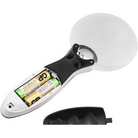 Resim Kontrolü Için 10x 20x,2led Işıklı El Büyüteç 