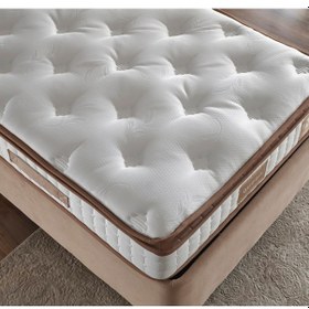 Resim Nironyatak Niron Queen Çift Kişilik Pedli Yatak Baza Başlık Seti 200X200 Ort 