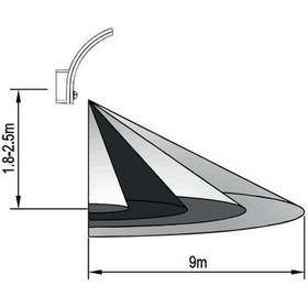 Resim İnoled 15w Sensörlü Led Aplik Pır Sensörlü 4000k Beyaz 