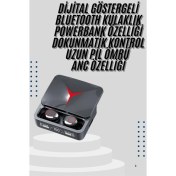 Resim Techno Stock Kablosuz Bluetooth Kulaklık Powerbank Özellikli Göstergeli Hd Mikrofon 