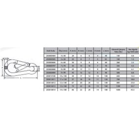 Resim teknotrust 6 mm Yaylı Karabina Seti, 5 Adet, Dayanıklı ve Güvenilir Bağlantı Aksesuarı 