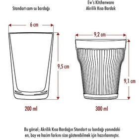 Resim Akrilik Lacivert 6'lı Kısa Bardak & Su Meşrubat Kahve Yanı Bardağı 300 Ml Cam Değildir Lacivert 
