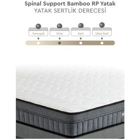 Resim Yataş Bedding Spinal Support Bamboo Pocket Yaylı Ortopedik Yatak 90x190 cm 