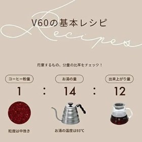 Resim V60 02 Dripper, Kahve Damlatıcı, Beyaz Plastik 