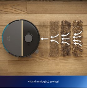 Resim Philips Serisi HomeRun Aqua Islak Kuru Robot Süpürge, Sarj istasyonlu, Ayakkabılık Hediyeli 