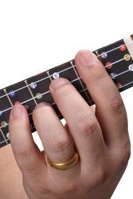 Resim happypotam Ukulele klavye çıkartması, akor perdesi, soprano, konser ve tenor için not çıkartması, Ukulele için parmak kılavuzu, 2 adet 