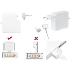 Resim Macbook Pro Uyumlu Md212Ll/A T Tip 60W Adaptör Şarj Aleti 