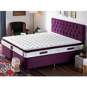 Resim Nironyatak Niron Purple Yatak Seti 200X200 Cm Çift Kişilik Yatak Baza Başlık 