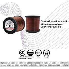 Resim Mercan Standart 1 Kg Multicolor Bobin Misina 