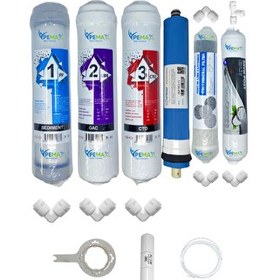 Resim Pemax Water Solutions Kapalı Kasa Su Arıtma Cihazları STD 6'lı Vontron Mebran Şeffaf Mineral-Gümüş İyonlu Tatlandırıcı 