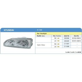 Resim Ayfar-505508 - Far Sağ H100 97 05 Manuel H4 404420 