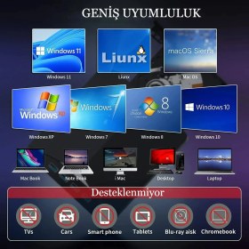 Resim GreaTech 7 In 1 Harici USB 3.0 Type-C DVD Rw CD Sürücü Yazıcı Okuyucu Oynatıcı Optik Sürücü 