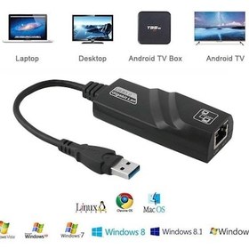 Resim Usb 3.0 To Rj45 Ethernet Gigabit Adaptör Çevirici Kartı 1000Mbps (287910058) 