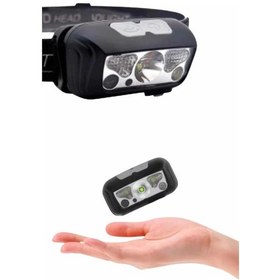 Resim Sensörlü Şarjlı Type-c Şarj Işıklı Kafa Lambası Kamp Lambası Diğer 