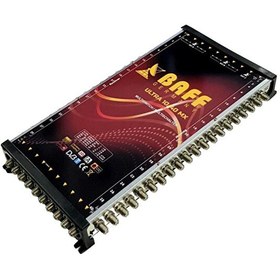 Resim Baff 10/40 3 Uydu Girişli 40 Çıkışlı Uydu Santrali Multiswitch 