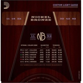 Resim D'Addario NB1152 Nickel Bronze Akustik Gitar Tel Seti - 11-52 Custom Light (Profesyonel) | Yüksek Harmonik Zenginlik, Üstün Manyetik Çıkış, Uzun Ömürlü Nikel Bronz Sargı 