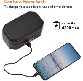 Resim Andoer HN01 Rode Wireless Go Serisi Mikrofon Şarj Kutusu 