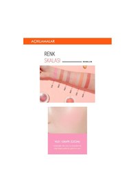 Resim Missha A'PIEU Juicy-Pang Jelly Blusher Meyve Tonlarında Doğal Görünümlü Jel Allık VL01 