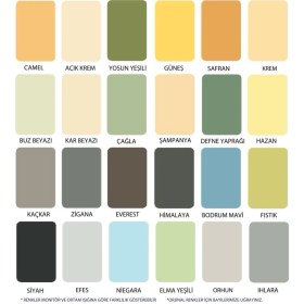 Resim Pamukkale Silikonlu Tenis Kort Zemin Boyası 20 kg Açık Krem 