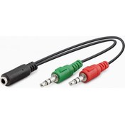Resim Hadron Mikrofon Ve Kulaklık Aux F To 2Aux M Çevirici Hd4765 