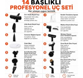Resim Omnex Arınmax Buharlı Koltuk ve Halı Yıkama Makinesi 17000KP Çift Tanklı Profesyonel Buhar Temizleyici 
