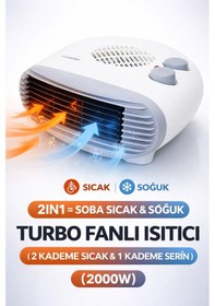 Resim 2000w Elektrikli Turbo Fanlı Isıtıcı, Termostatlı, Sıcak-soğuk Hızlı Isıtma, 25 M Alan Kapasitesi 