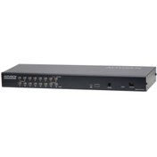 Resim ATEN-KH1516AI 16 Port Cat 5 High-Density KVM Over IP Switch - ELEKTRİK ELEKTRONİK YEDEK PARÇA HIRDAVAT -