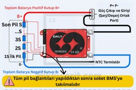 Resim 7S 24V 60A Li-ion Batarya BMS 