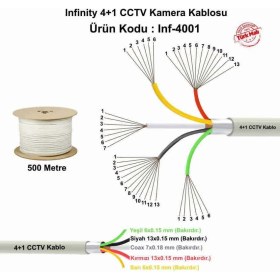 Resim Expotech 4+1 Cctv 500 Metre 2 x 0,50 mm 2 x 0.22 Kamera Kablosu 