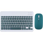 Resim redmud teknoloji Samsung Galaxy Tab S9 Ultra X910 14.6 '' İle Uyumlu Bluetooth Özellikli Klavye Mouse Set 