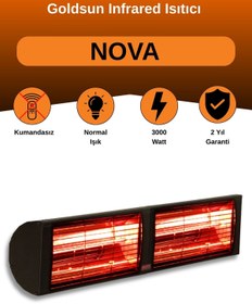 Resim GOLDSUN Nova 3000 Watt GSN30 Kumandasız Elektrikli İnfrared Isıtıcı-Siyah 