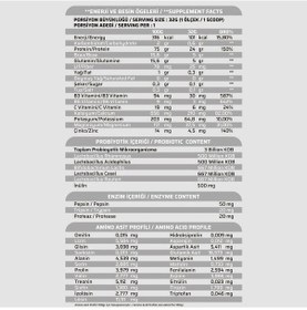 Resim Sporfit Nutrition Hydrowhey Protein Tozu 1920 Gr 60 Servis Çikolata + 3 Milyar Probiyotik + Shaker + Protein Kahve Hediyeli Çikolata Aromalı 