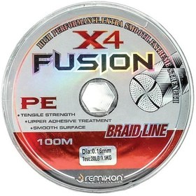 Resim Remixon Fusion 100M X4 Ip Misina 