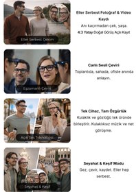 Resim DVYEN G2 Pro Akıllı Yapay Zeka (AI) Gözlük – Kamera, Bluetooth, Hafıza, Müzik, AI Ast., Canlı Çeviri, IPX5 