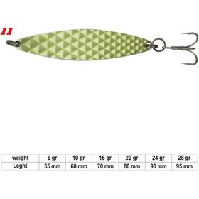 Resim Wily Hylaz 3d-hologram 28gr Cl11 Kaşık 