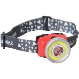 Resim Led Kafa Lambası Ng Lkl Çok Renkli 