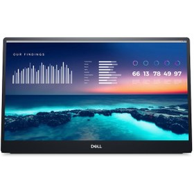 Resim Dell C1422H 14" 6 MS 60 Hz Type-C HD Taşınabilir IPS LED Monitör Dell